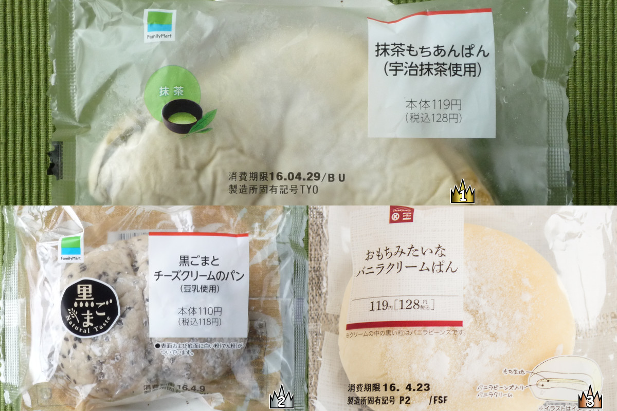 もっちり白パンが人気の模様 フィリングはさまざま 今週のコンビニパンランキング もぐナビニュース もぐナビ もっちり白パンが人気の模様 フィリングはさまざま 今週のコンビニパンランキング もぐナビニュース もぐナビ