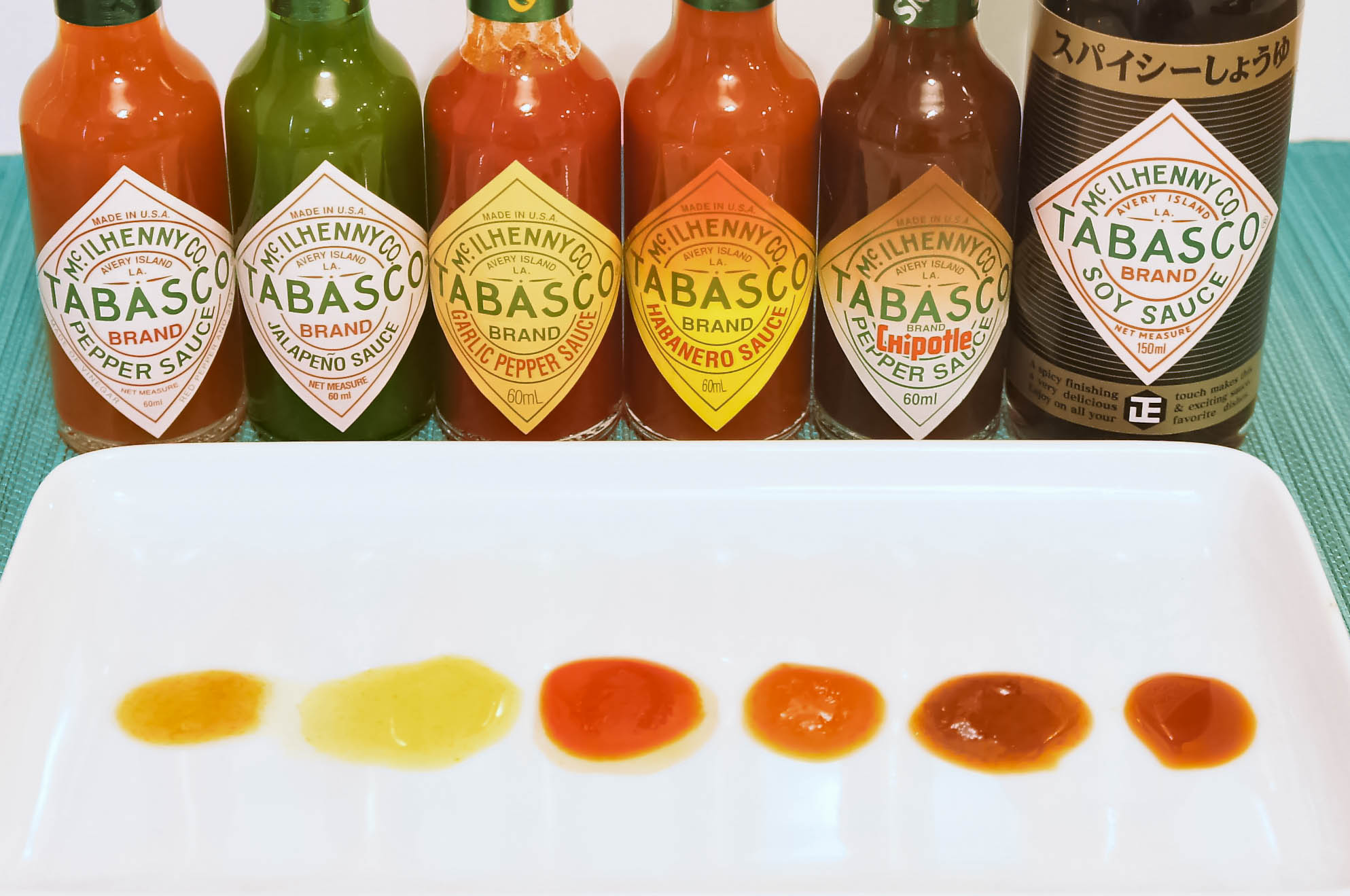 初心者入門 タバスコ7種類をレビュー いちばんスパイシーなのはどれ もぐナビニュース もぐナビ 初心者入門 タバスコ7種類をレビュー いちばんスパイシーなのはどれ もぐナビニュース もぐナビ