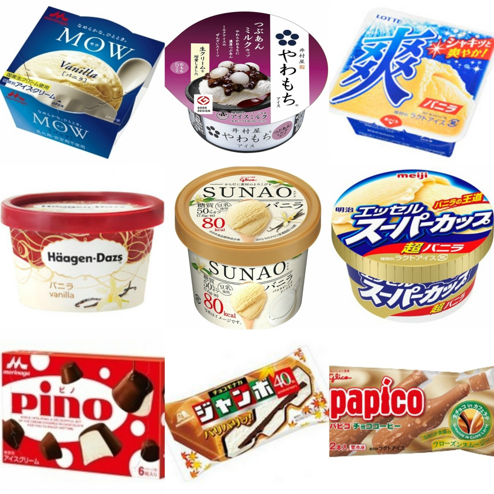 アイスクリームカロリー完全ガイド ダイエット時におすすめの一覧表 もぐナビニュース もぐナビ アイスクリームカロリー完全ガイド ダイエット時におすすめの一覧表 もぐナビニュース もぐナビ