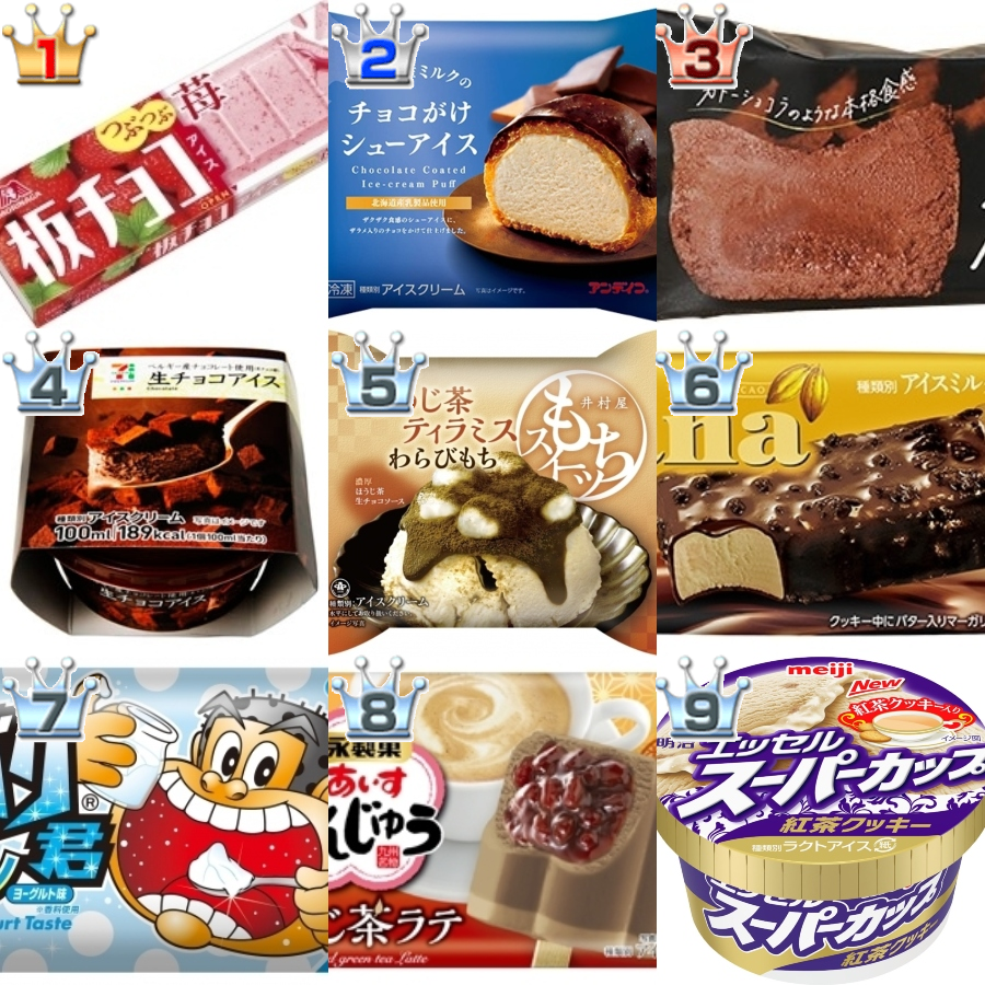 コンビニアイスランキング 19年最初の1位はどのアイス もぐナビニュース もぐナビ コンビニアイスランキング 19年最初の1位はどのアイス もぐナビニュース もぐナビ