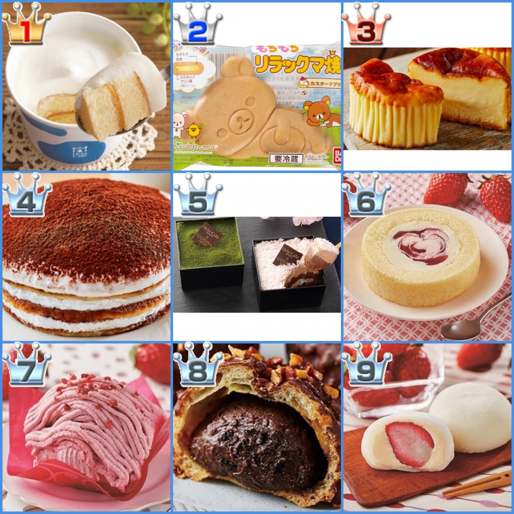 ローソンデザートtop10 あの注目スイーツの順位は もぐナビニュース もぐナビ ローソンデザートtop10 あの注目スイーツの順位は もぐナビニュース もぐナビ