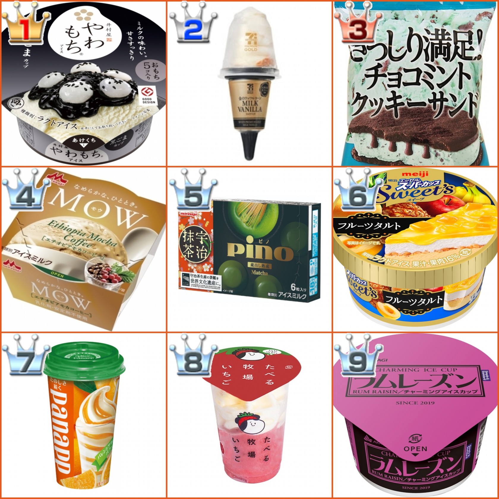 コンビニアイスtop10 完成度が高すぎなアイスばかり もぐナビニュース もぐナビ コンビニアイスtop10 完成度が高すぎなアイスばかり もぐナビニュース もぐナビ