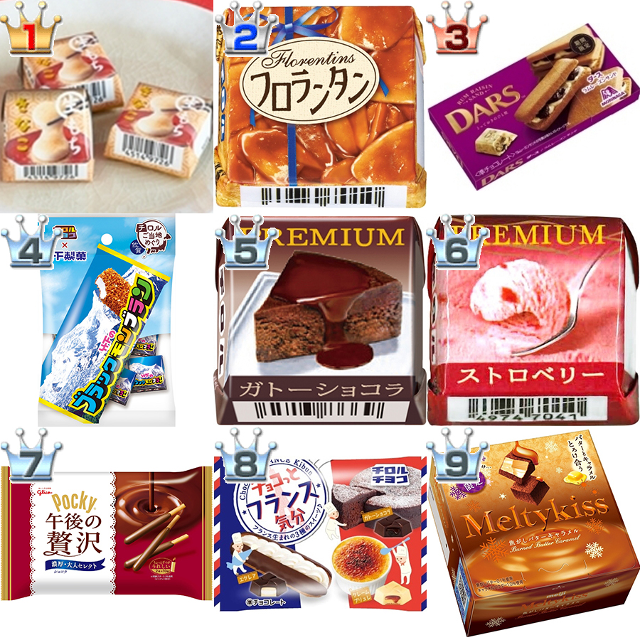 チョコレート人気ランキングbest 市販のコンビニチョコのおすすめ1位が決定 もぐナビニュース もぐナビ チョコレート人気ランキングbest 市販のコンビニチョコのおすすめ1位が決定 もぐナビニュース もぐナビ