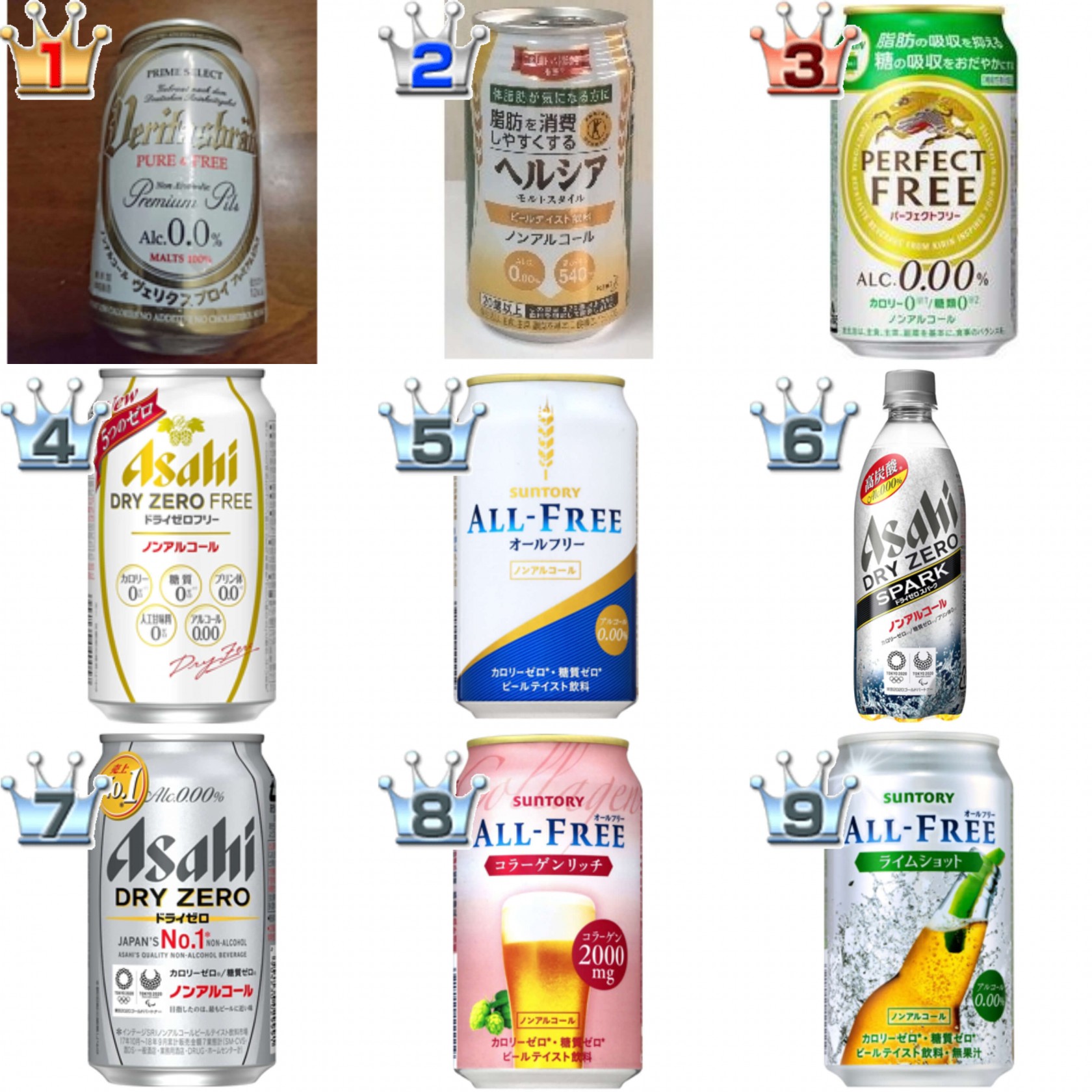 ノンアルコールビールおすすめランキングbest10 クチコミ人気1位に輝いたのは もぐナビニュース もぐナビ ノンアルコールビールおすすめランキングbest10 クチコミ人気1位に輝いたのは もぐナビニュース もぐナビ