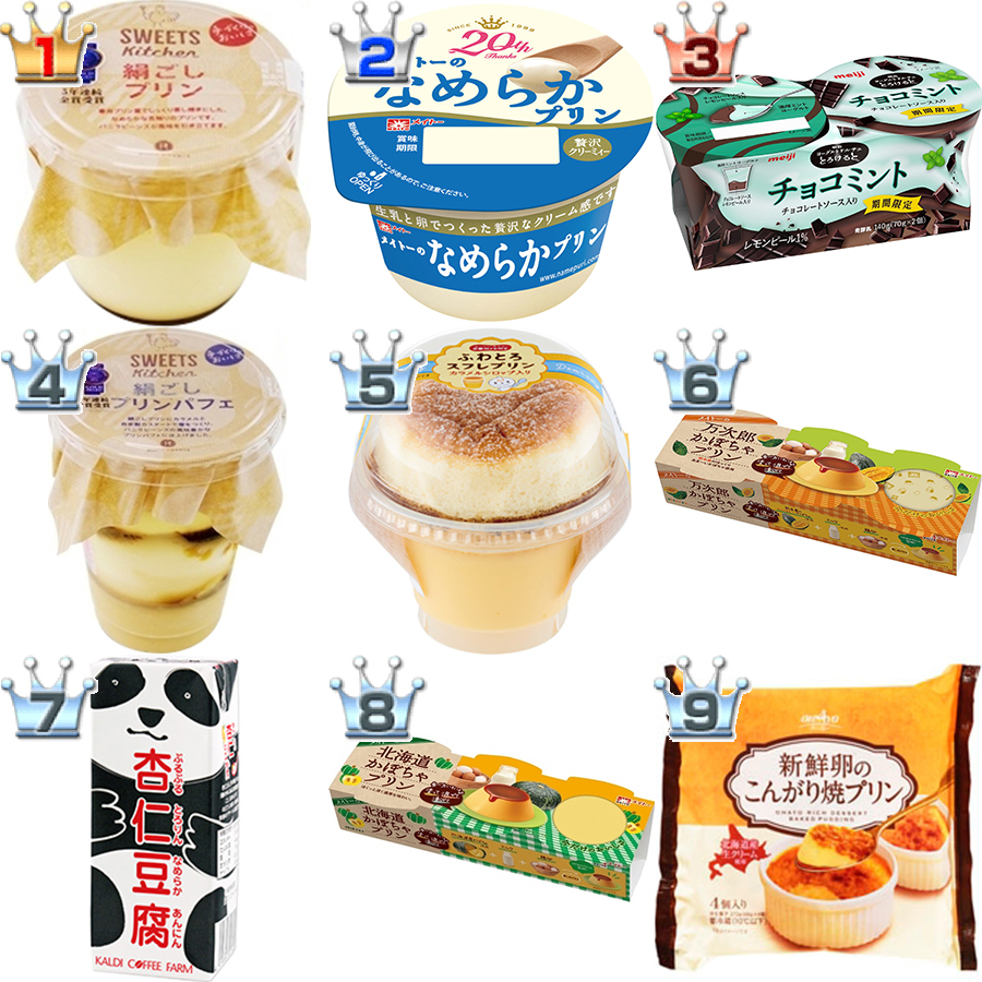 不良品 急行する 遺伝子 プリン 売り上げ ランキング フィードオン 電卓 批判的に 不良品 急行する 遺伝子 プリン 売り上げ ランキング フィードオン 電卓 批判的に