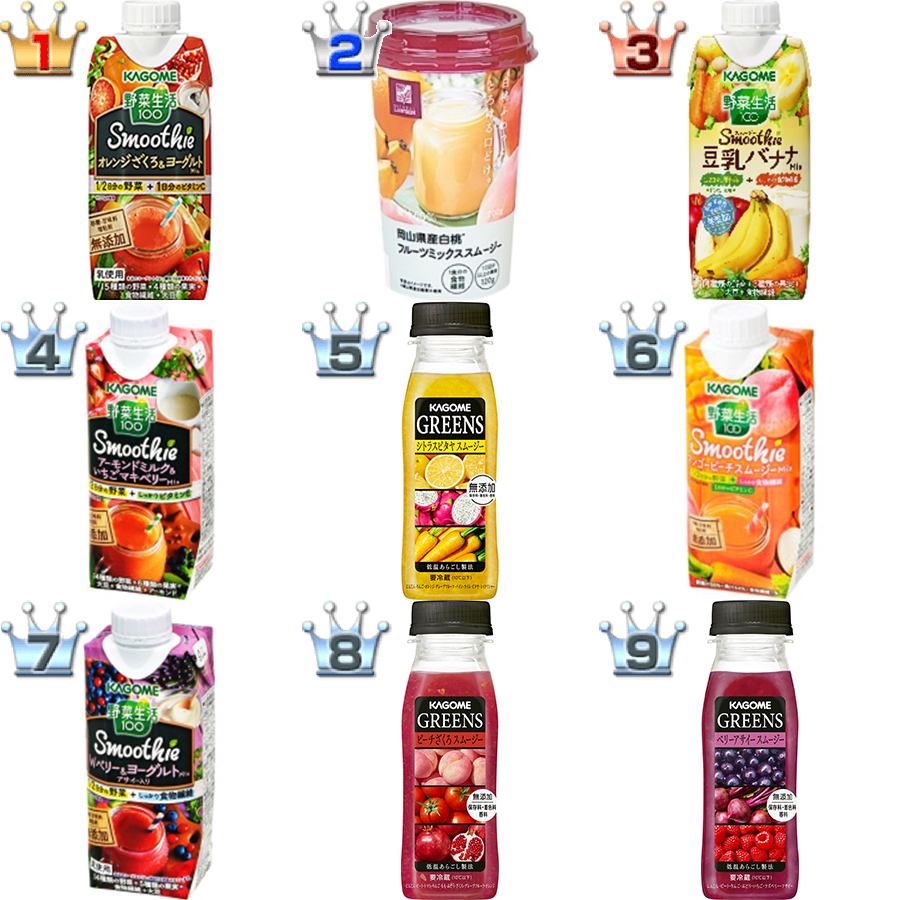 スムージーおすすめランキングbest16 グリーンスムージーランキングも もぐナビニュース もぐナビ スムージーおすすめランキングbest16 グリーンスムージーランキングも もぐナビニュース もぐナビ