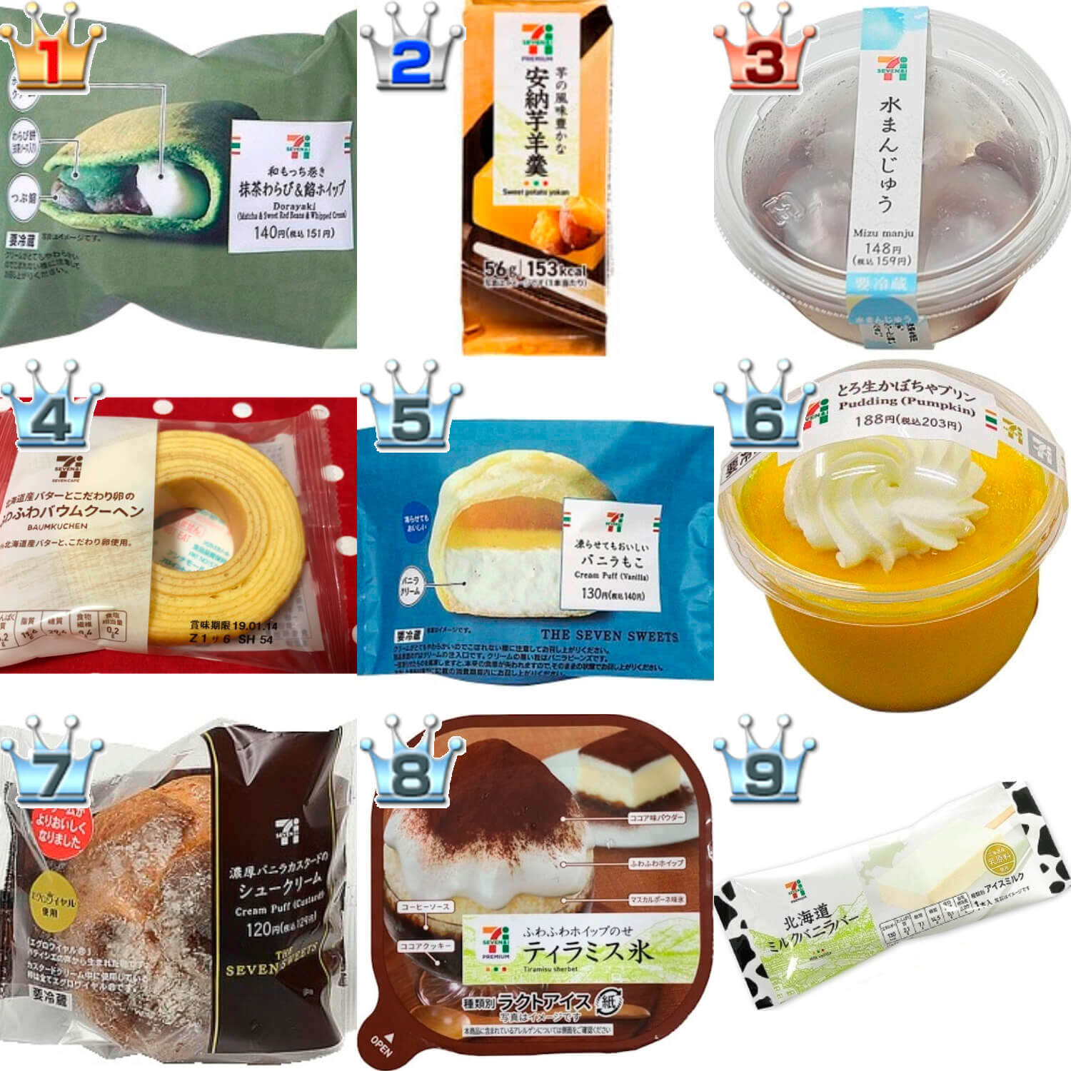 セブンおすすめスイーツランキングbest10 食べておきたい高評価スイーツはコレ もぐナビニュース もぐナビ セブンおすすめスイーツランキングbest10 食べておきたい高評価スイーツはコレ もぐナビニュース もぐナビ