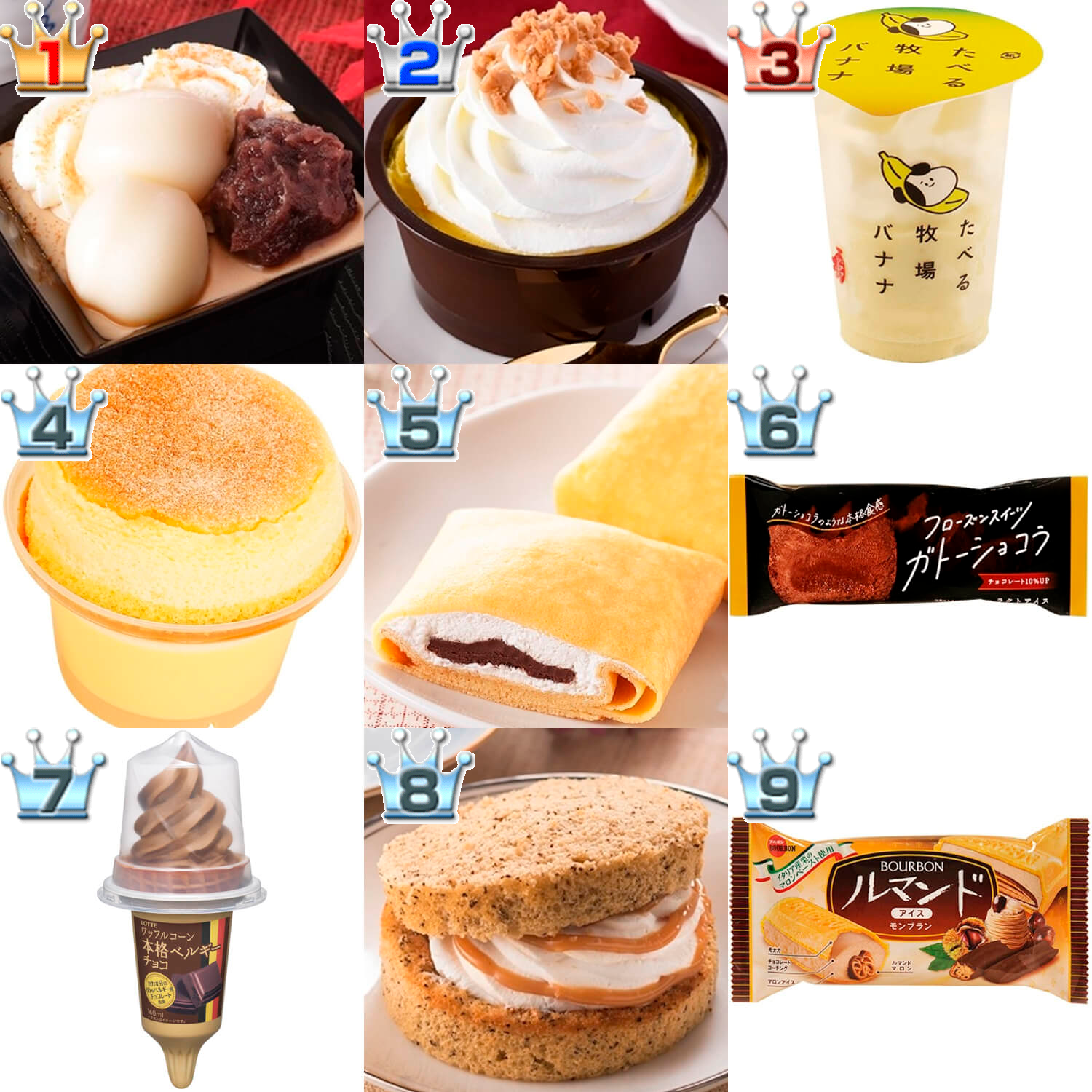 ファミマデザートランキング 食欲の秋到来 第1位には和スイーツがランクイン もぐナビニュース もぐナビ ファミマデザートランキング 食欲の秋到来 第1位には和スイーツがランクイン もぐナビニュース もぐナビ