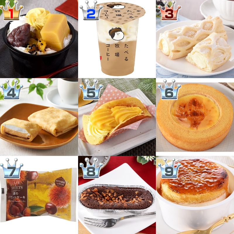 ファミマデザートランキング 専門店監修スイーツやあのウシさんも登場 もぐナビニュース もぐナビ ファミマデザートランキング 専門店監修スイーツやあのウシさんも登場 もぐナビニュース もぐナビ