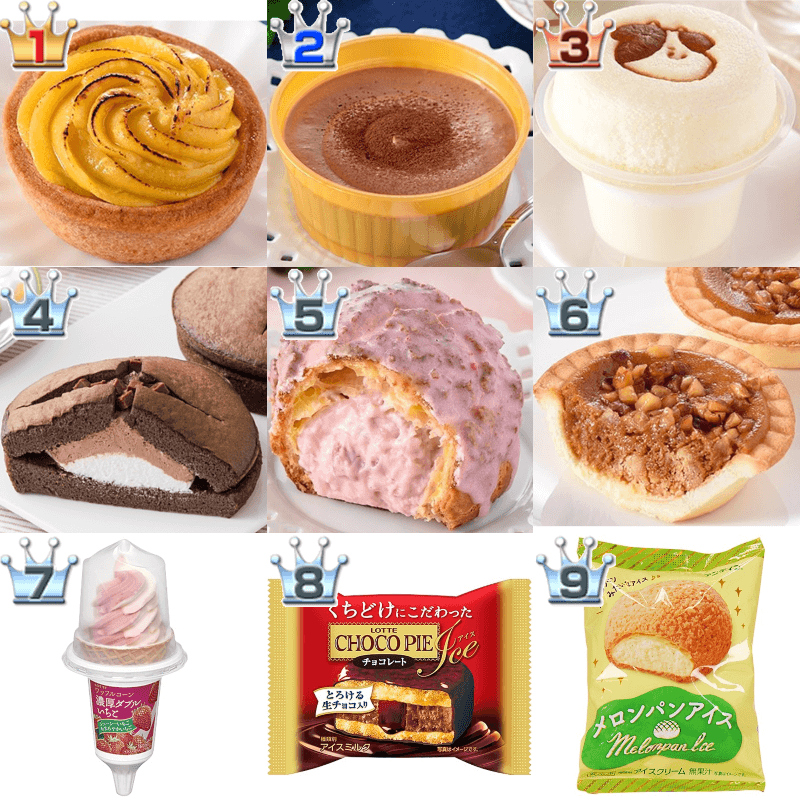 2020年ファミマスイーツランキング 濃厚な味わいがおいしいタルトが第1位 もぐナビニュース もぐナビ