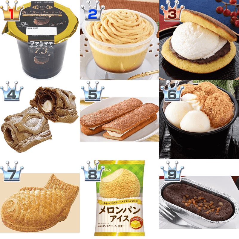年1月 ファミマスイーツランキング 1位はチョコなのに健康的なあのスイーツ もぐナビニュース もぐナビ