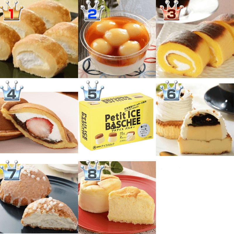 ローソンスイーツおすすめ人気ランキングbest8 第1位はチーズづくしのもちもち食感スイーツ もぐナビニュース もぐナビ ローソンスイーツおすすめ人気ランキングbest8 第1位はチーズづくしのもちもち食感スイーツ もぐナビニュース もぐナビ