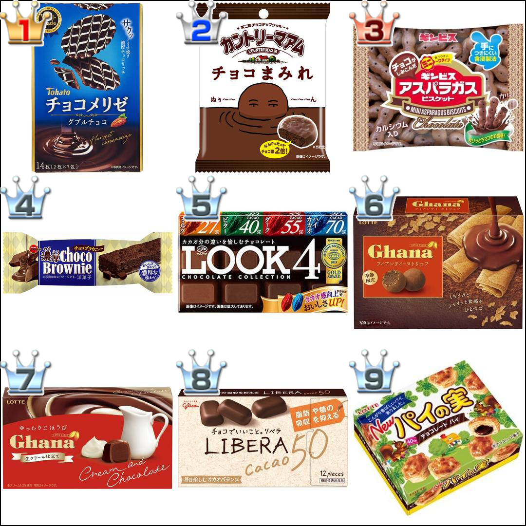 チョコ味スイーツおすすめ人気best10 チョコ欲 を満たしてくれる1位の商品は もぐナビニュース もぐナビ