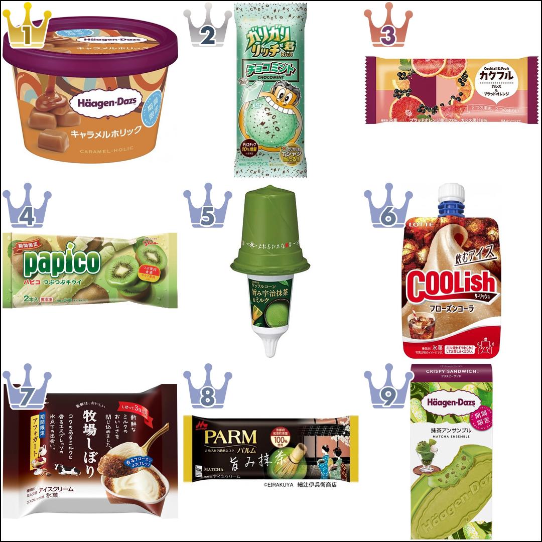 最新情報 クーリッシュ Coolish のおすすめランキング 新商品 クチコミ情報 もぐナビ 最新情報 クーリッシュ Coolish のおすすめランキング 新商品 クチコミ情報 もぐナビ