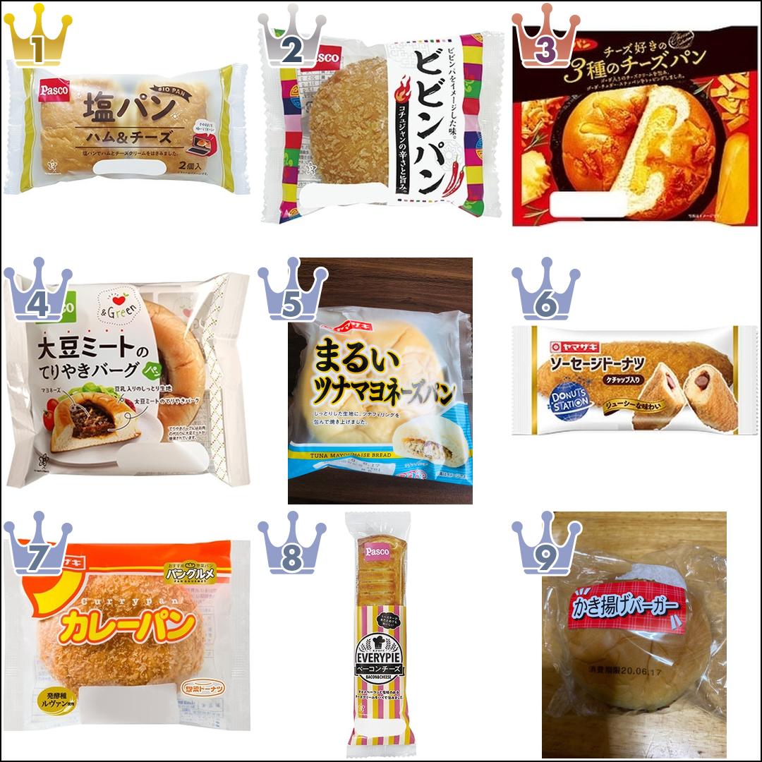 最新情報 伊藤製パン のおすすめランキング 新商品 クチコミ情報 もぐナビ 最新情報 伊藤製パン のおすすめランキング 新商品 クチコミ情報 もぐナビ