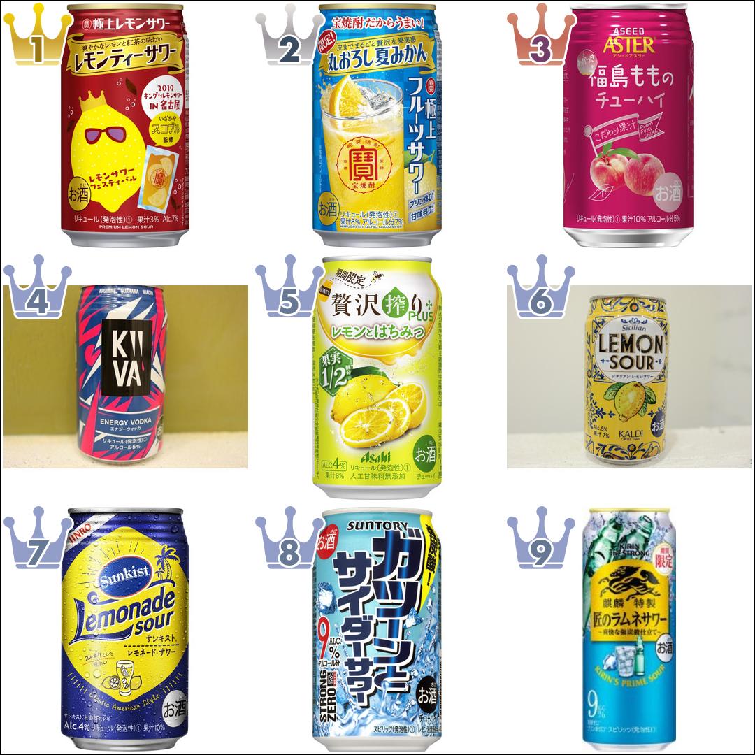 最新情報 チューハイ カクテル のおすすめ最新情報 もぐナビ 最新情報 チューハイ カクテル のおすすめ最新情報 もぐナビ