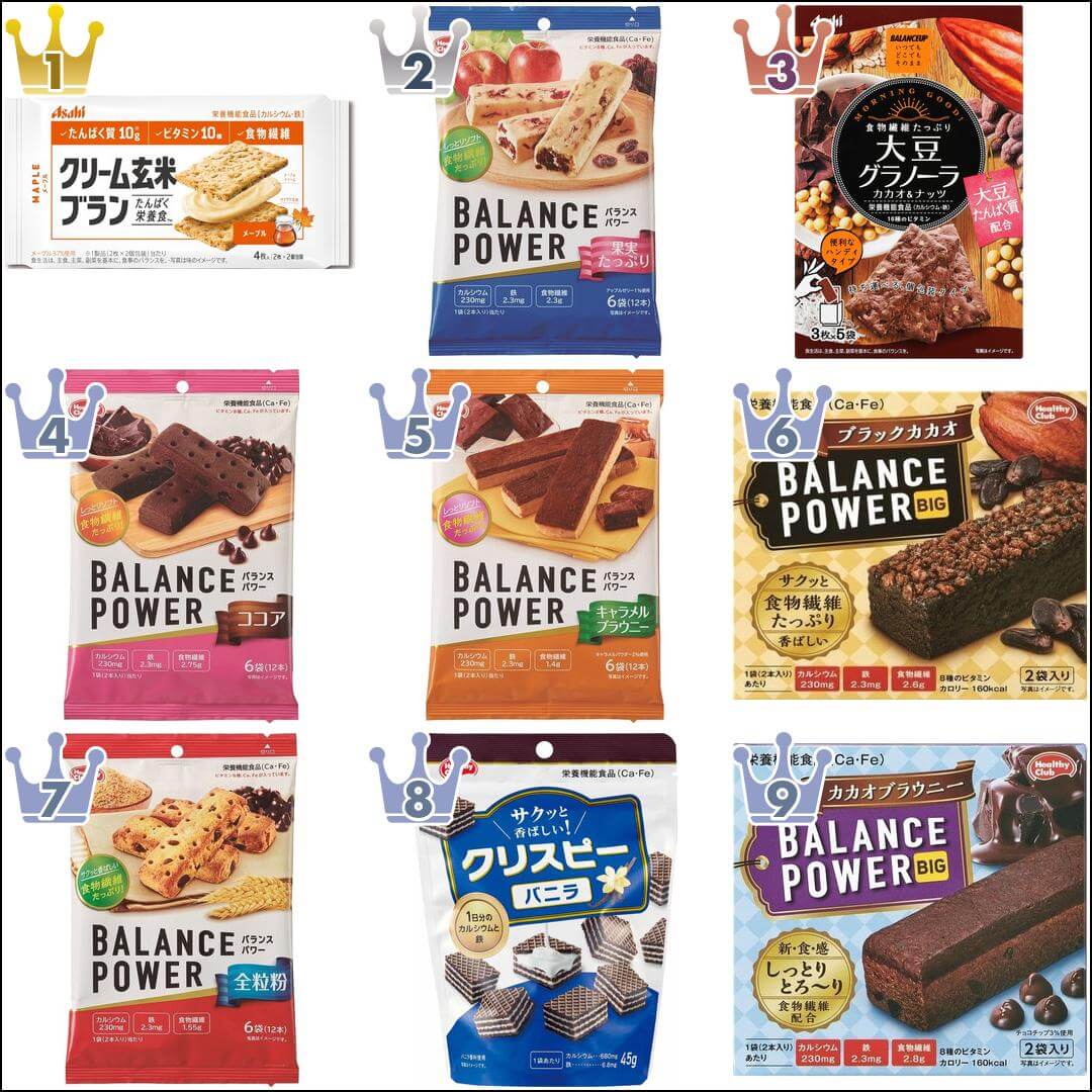 最新情報】「バランスパワー（BALANCE POWER）」のおすすめランキング・新商品・クチコミ情報【もぐナビ】