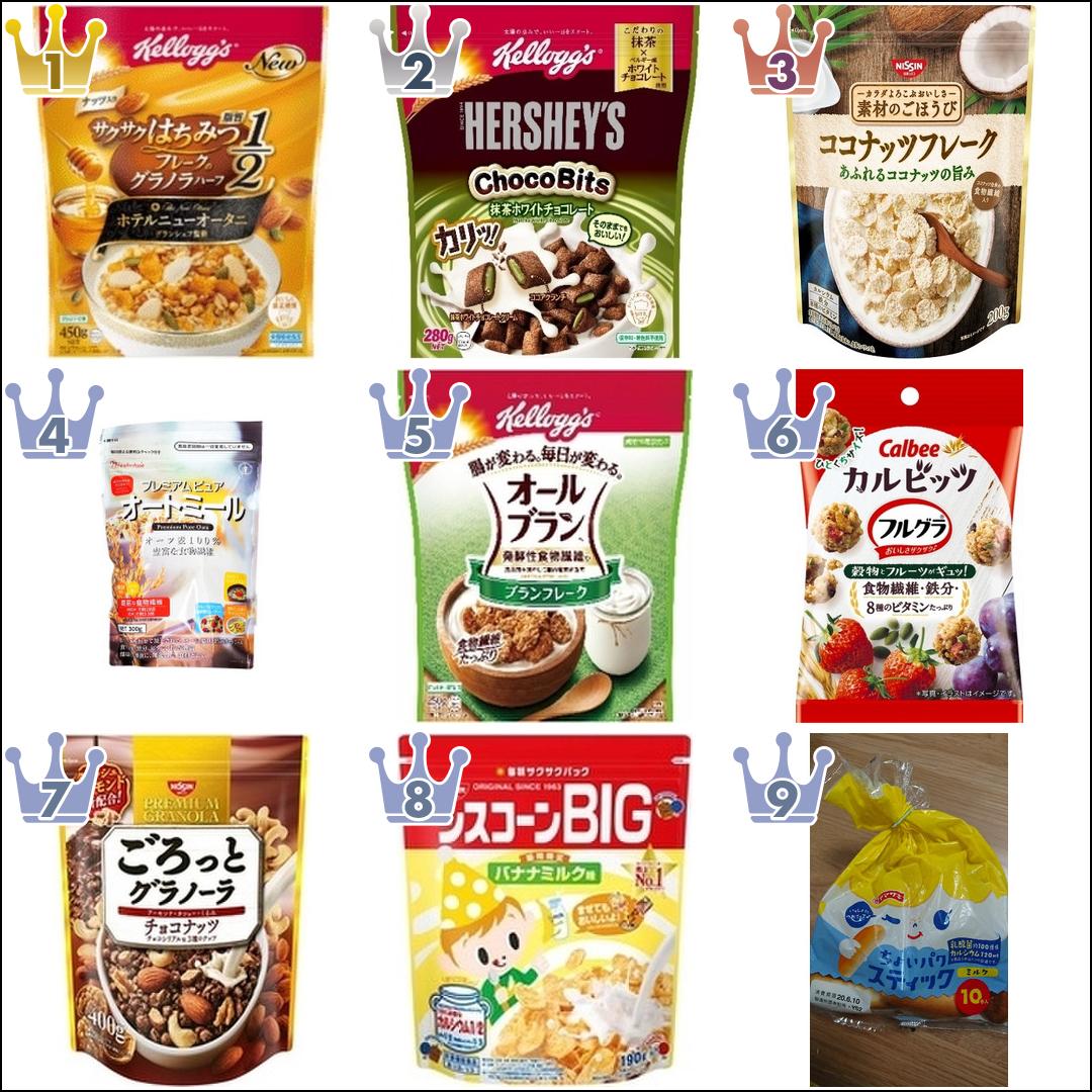 最新情報 日本ケロッグ のおすすめランキング 新商品 クチコミ情報 もぐナビ