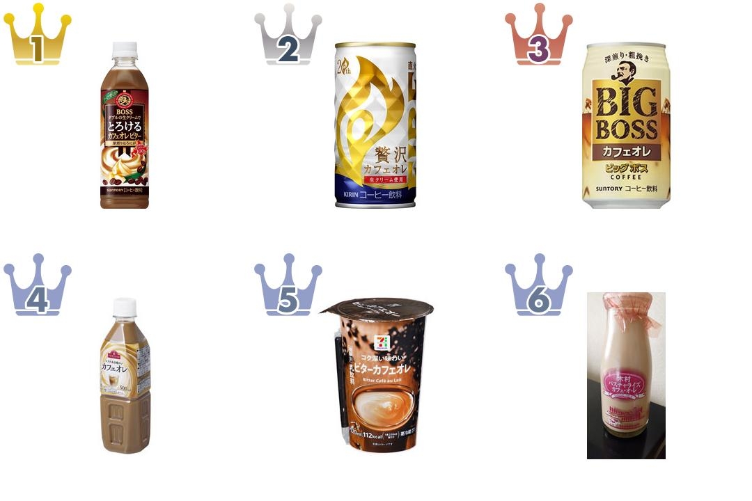 最新版 仕事のおともに カフェオレ人気ランキングのおすすめtop3 もぐナビニュース もぐナビ