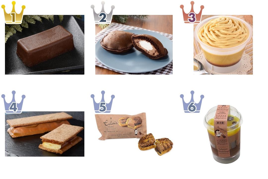 最新版 コンビニ3社人気スイーツランキングのおすすめtop3 もぐナビニュース もぐナビ