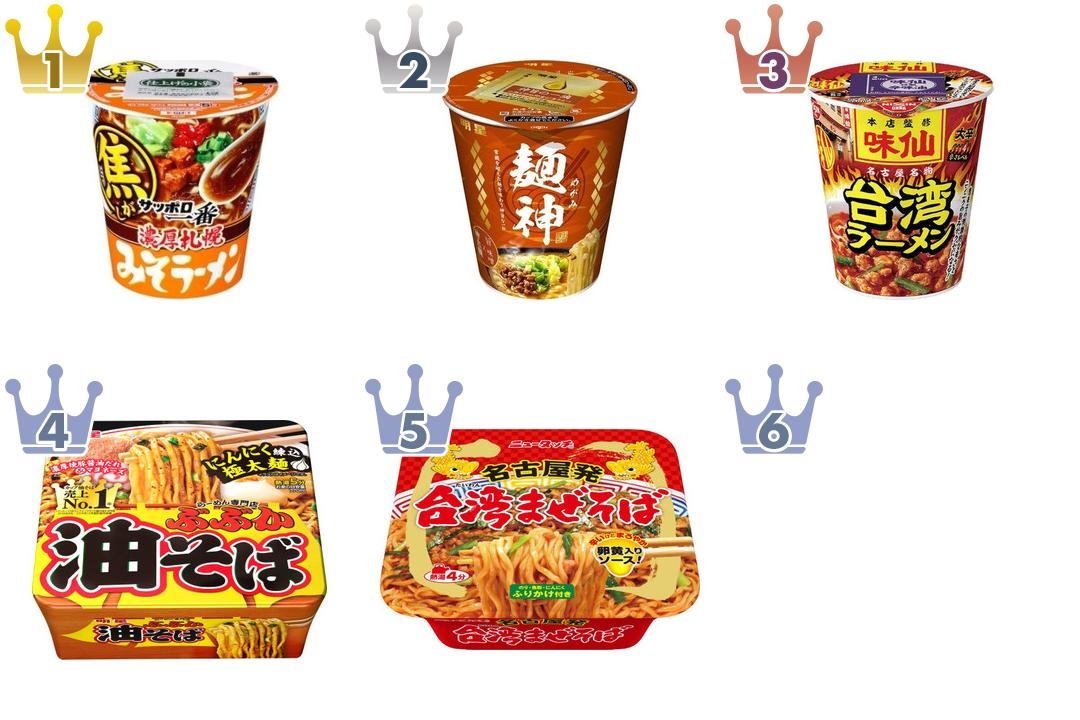 最新版 にんにくうま なカップラーメンランキングのおすすめtop3 もぐナビニュース もぐナビ 最新版 にんにくうま なカップラーメンランキングのおすすめtop3 もぐナビニュース もぐナビ
