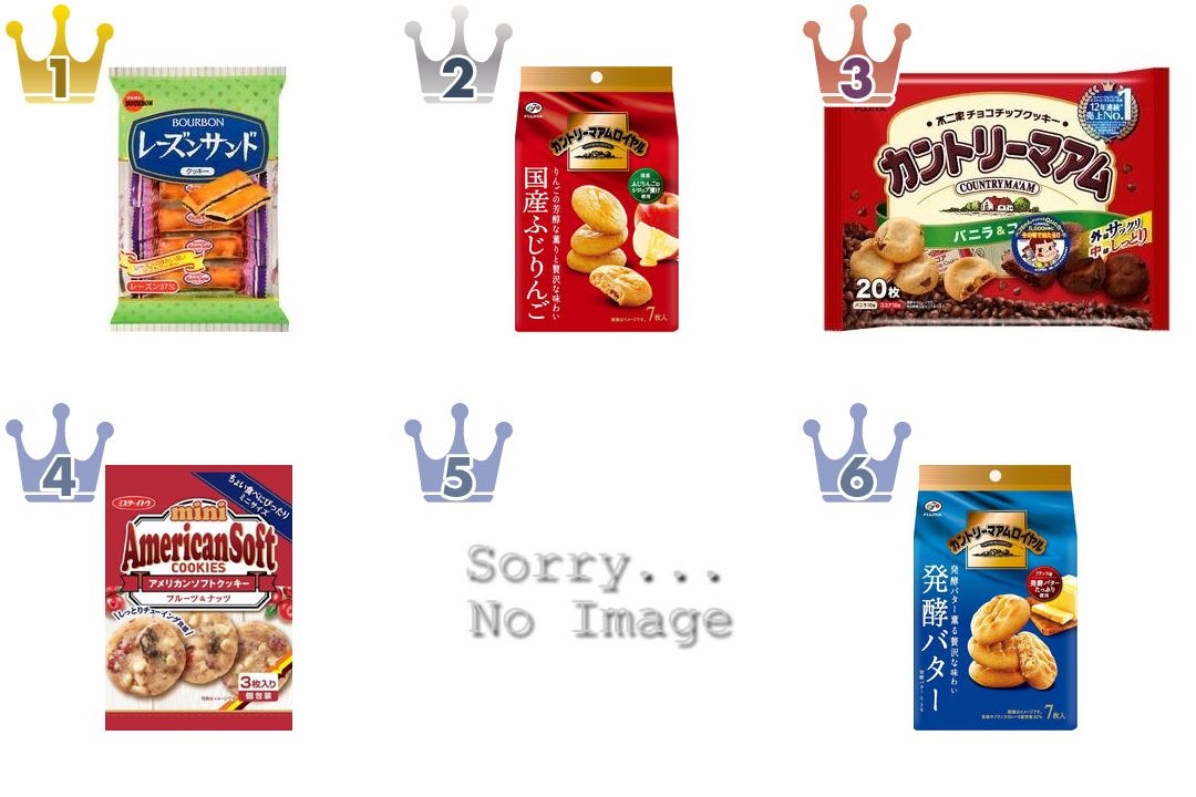 最新版 しっとり美味しい クッキーランキングのおすすめtop3 もぐナビニュース もぐナビ 最新版 しっとり美味しい クッキーランキングのおすすめtop3 もぐナビニュース もぐナビ