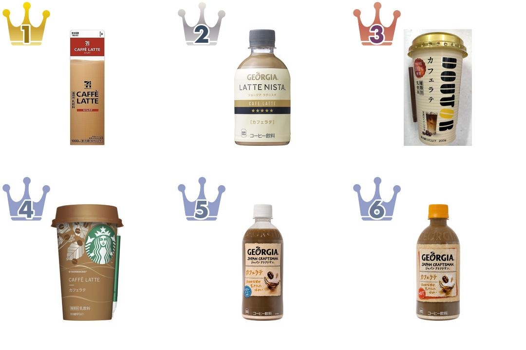 最新版 ちょっとした休憩にリフレッシュ カフェオレ人気ランキングのおすすめtop3 もぐナビニュース もぐナビ 最新版 ちょっとした休憩にリフレッシュ カフェオレ人気ランキングのおすすめtop3 もぐナビニュース もぐナビ