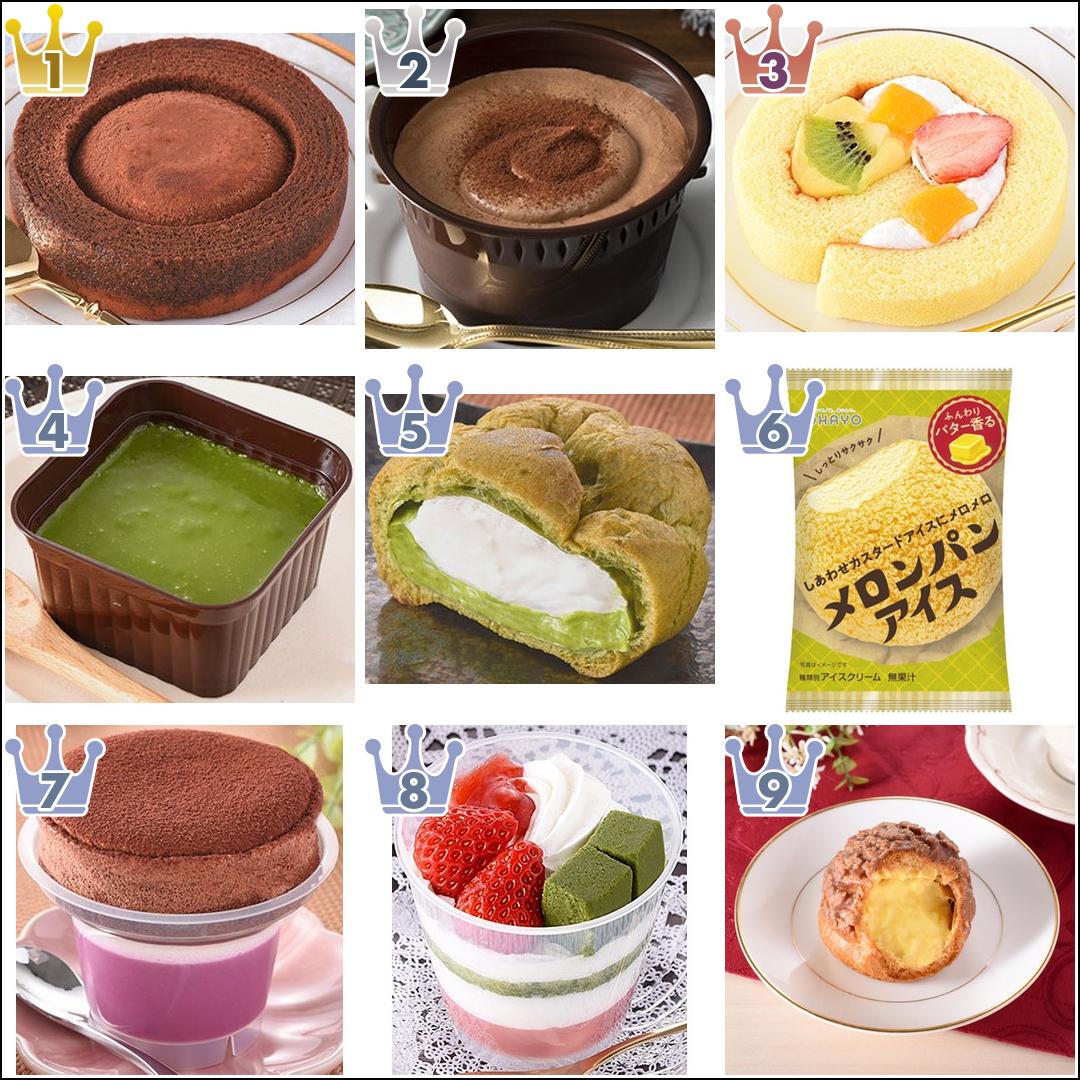 21年3月 ファミマtop9 もぐナビニュース もぐナビ 21年3月 ファミマtop9 もぐナビニュース もぐナビ