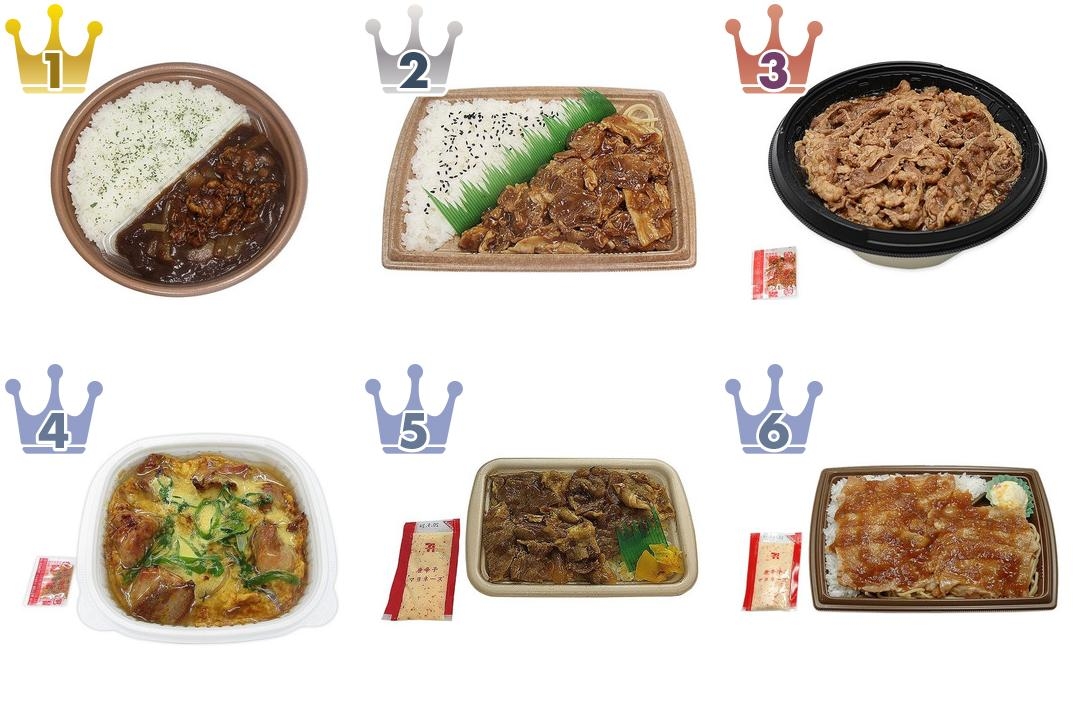 最新版 人気なのはこれ セブンのお弁当ランキングのおすすめtop3 もぐナビニュース もぐナビ 最新版 人気なのはこれ セブンのお弁当ランキングのおすすめtop3 もぐナビニュース もぐナビ