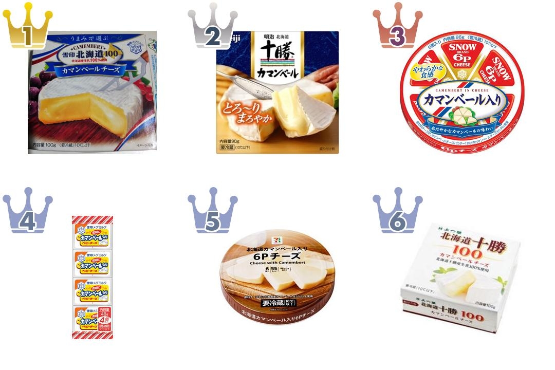 最新版 やっぱり美味しい チーズの人気ランキングのおすすめtop3 もぐナビニュース もぐナビ