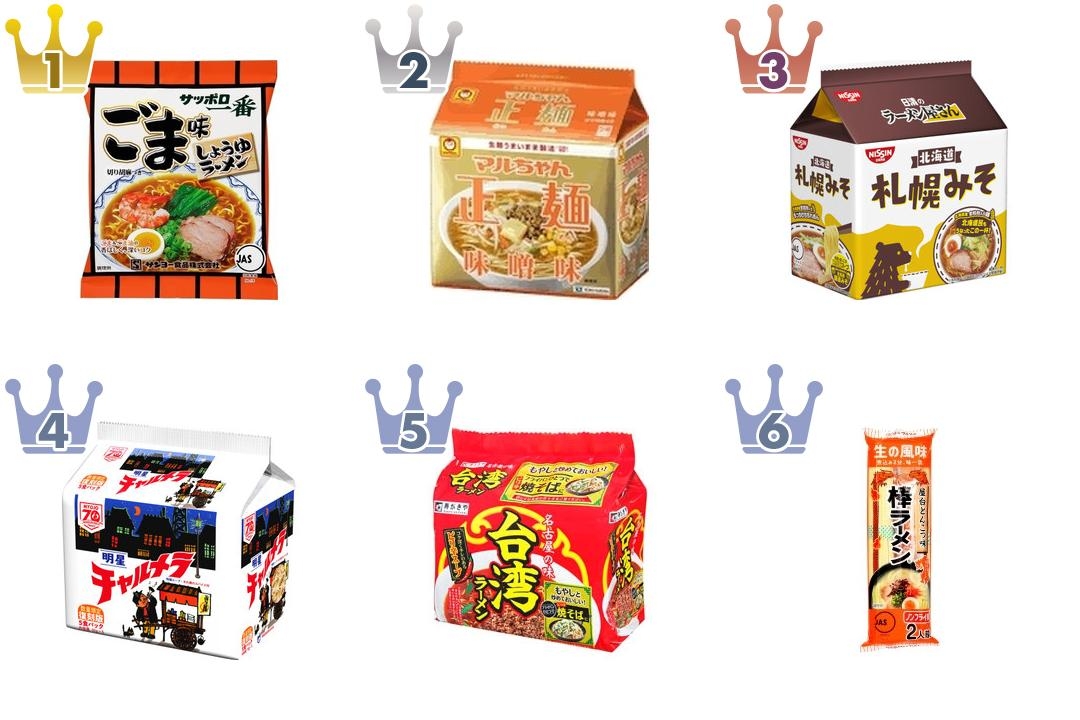 最新版 即食べにぴったり インスタントラーメンの人気ランキングのおすすめtop3 もぐナビニュース もぐナビ 最新版 即食べにぴったり インスタントラーメンの人気ランキングのおすすめtop3 もぐナビニュース もぐナビ