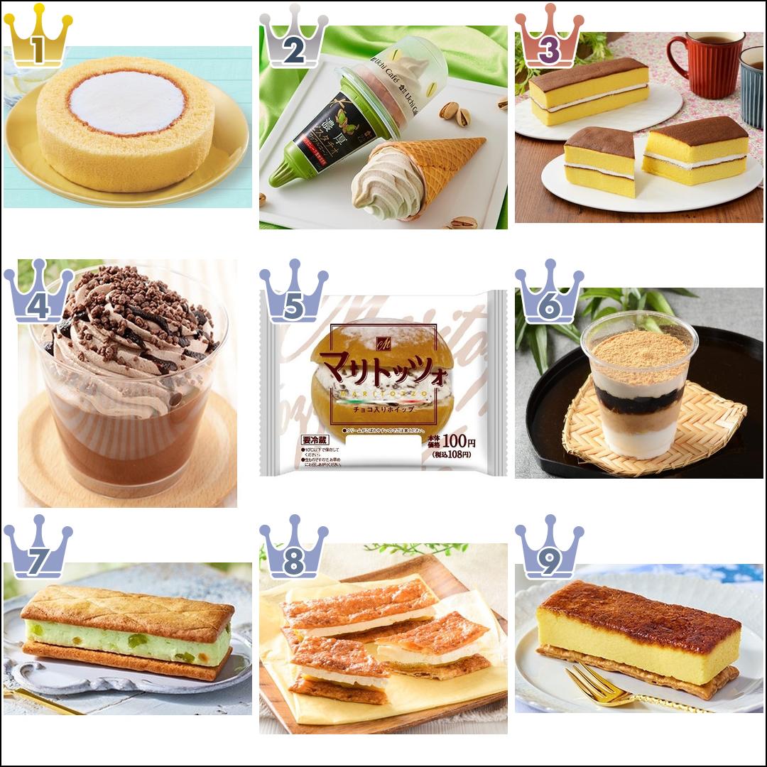 最新情報 ローソンストア100 のおすすめランキング 新商品 クチコミ情報 もぐナビ 最新情報 ローソンストア100 のおすすめランキング 新商品 クチコミ情報 もぐナビ