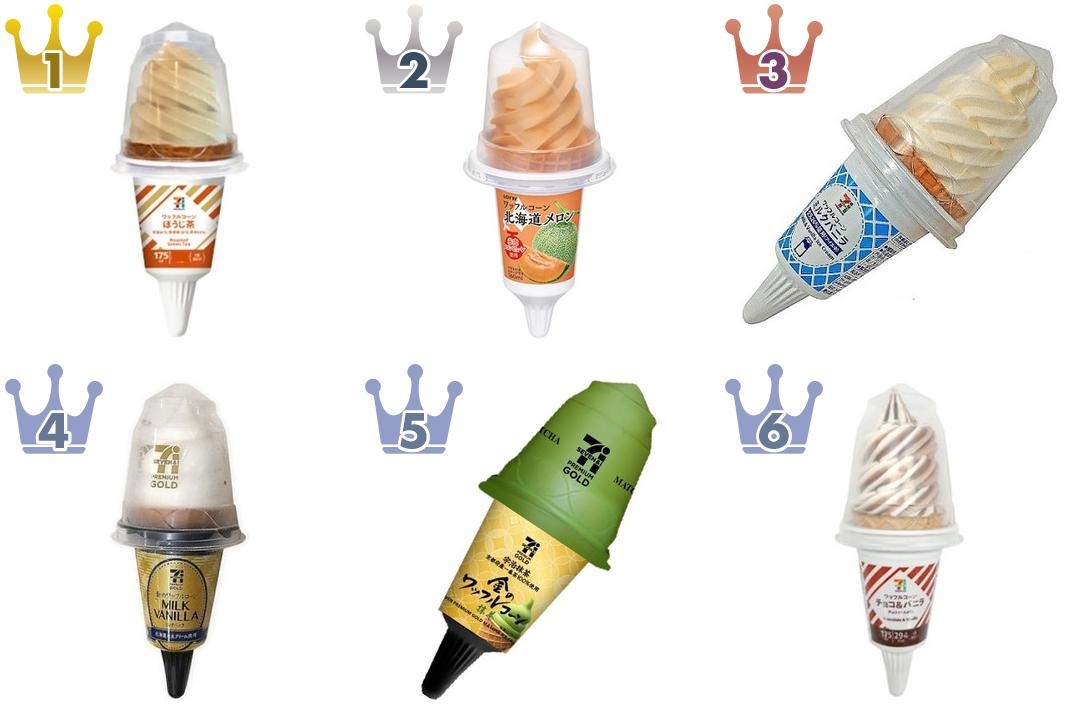 最新版 自宅で楽しむご褒美アイス コンビニソフトクリーム人気ランキングのおすすめtop3 もぐナビニュース もぐナビ 最新版 自宅で楽しむご褒美アイス コンビニソフトクリーム人気ランキングのおすすめtop3 もぐナビニュース もぐナビ