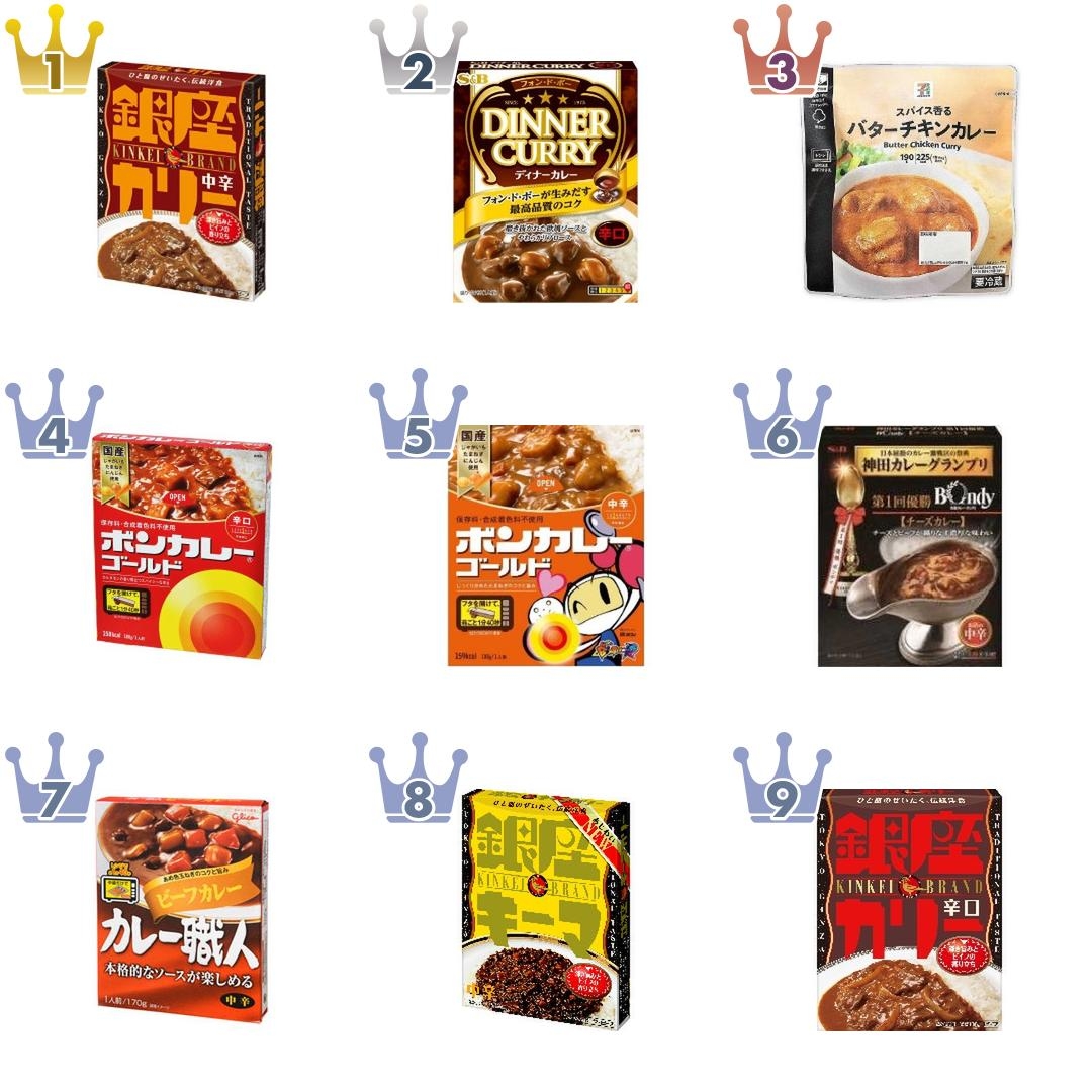 徹底比較 レトルトカレーのおすすめランキングbest もぐナビニュース もぐナビ 徹底比較 レトルトカレーのおすすめランキングbest もぐナビニュース もぐナビ