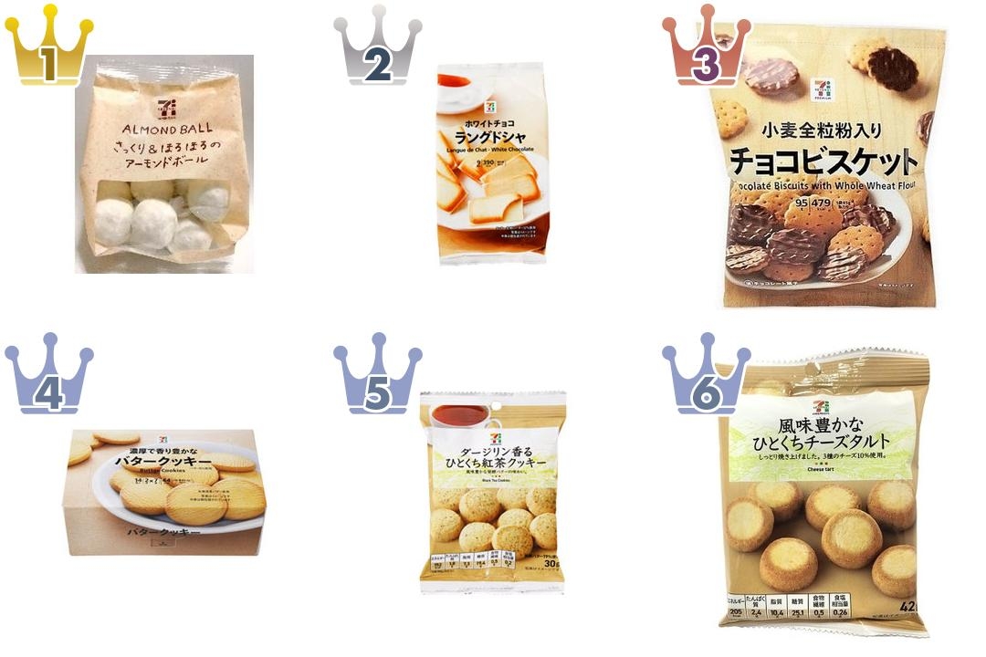 思わずハマる セブンイレブンお菓子クッキー ビスケットのトレンド人気ランキング もぐナビニュース もぐナビ 思わずハマる セブンイレブンお菓子クッキー ビスケットのトレンド人気ランキング もぐナビニュース もぐナビ