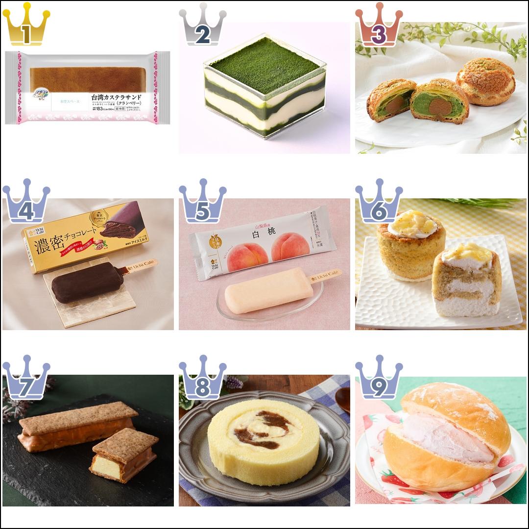 最新情報 ローソンストア100 のおすすめランキング 新商品 クチコミ情報 もぐナビ 最新情報 ローソンストア100 のおすすめランキング 新商品 クチコミ情報 もぐナビ