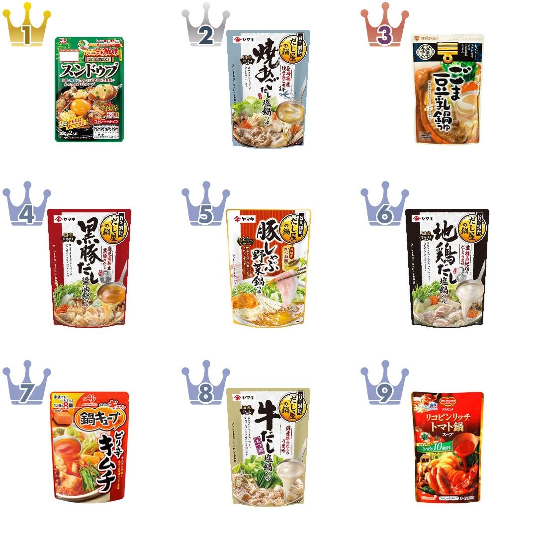 鍋の素のおすすめランキングbest17 徹底比較 美味しい鍋スープのクチコミまとめ もぐナビニュース もぐナビ 鍋の素のおすすめランキングbest17 徹底比較 美味しい鍋スープのクチコミまとめ もぐナビニュース もぐナビ