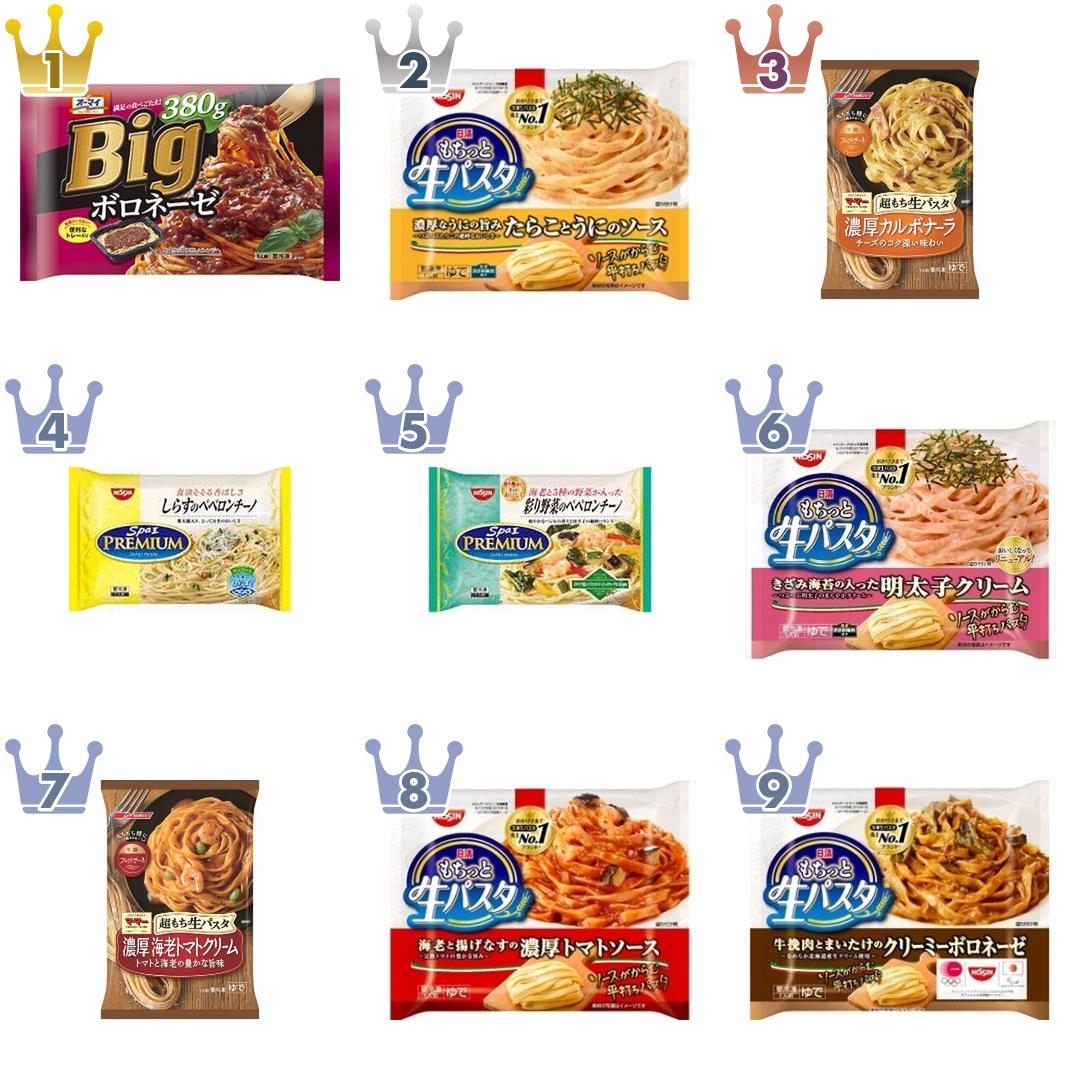 冷凍パスタおすすめランキングbest17 もぐナビニュース もぐナビ 冷凍パスタおすすめランキングbest17 もぐナビニュース もぐナビ