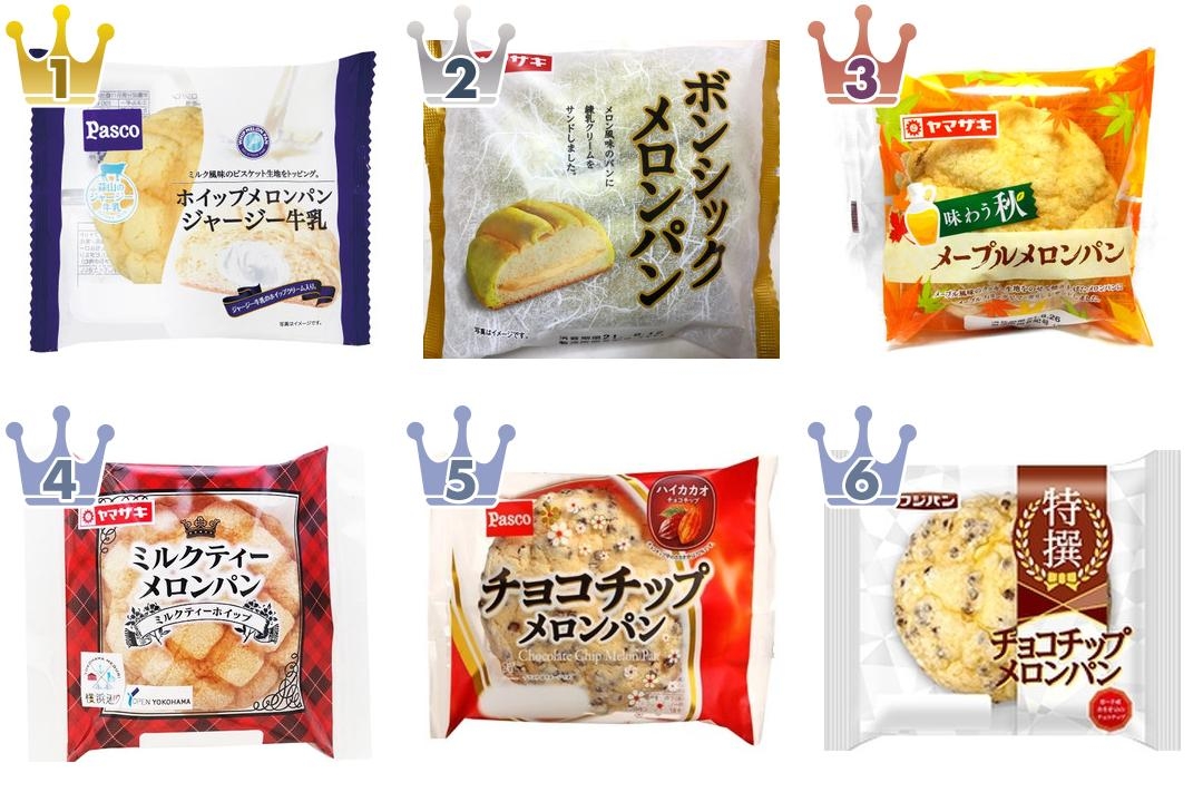 最新版 クリーム入りなどの進化系が人気 メロンパン人気ランキングのおすすめtop3 もぐナビニュース もぐナビ 最新版 クリーム入りなどの進化系が人気 メロンパン人気ランキングのおすすめtop3 もぐナビニュース もぐナビ