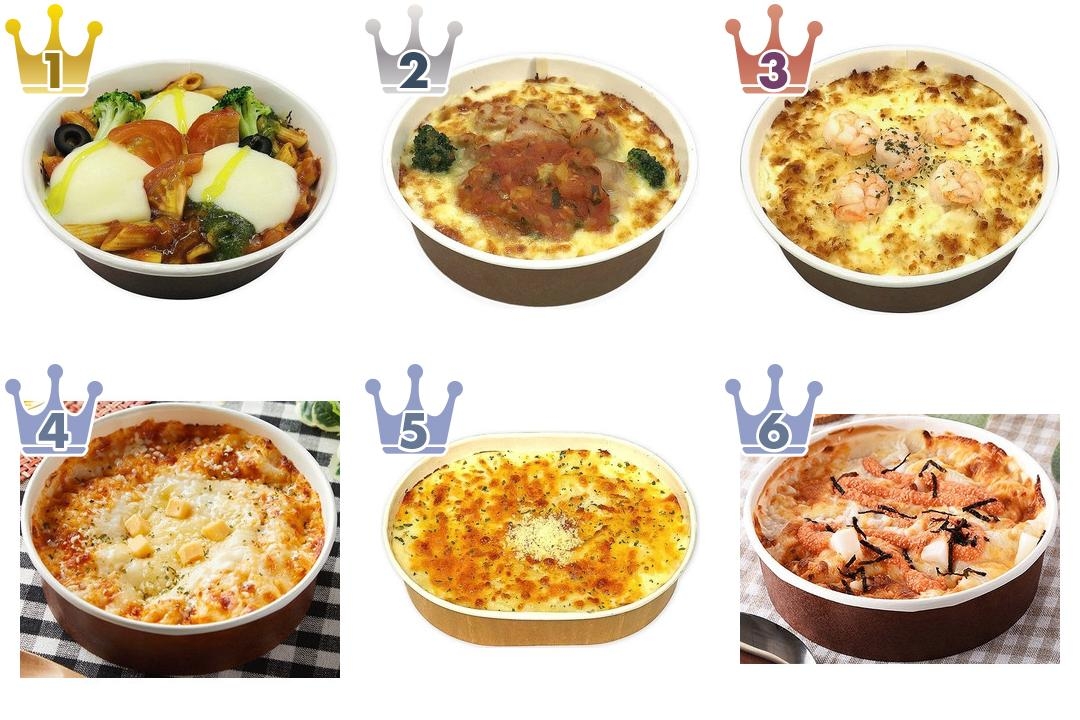 最新版 チーズも具材もたっぷりであったか コンビニグラタン人気ランキングのおすすめtop3 もぐナビニュース もぐナビ