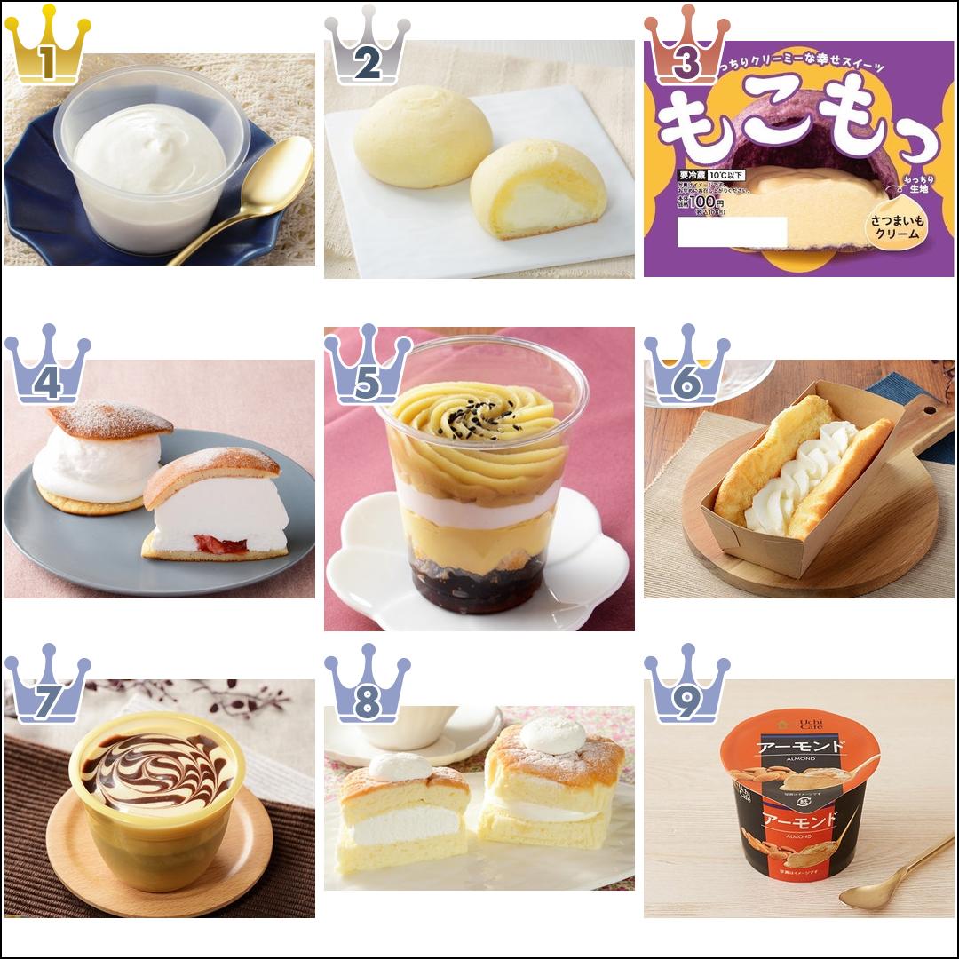 最新情報 ローソンストア100 のおすすめランキング 新商品 クチコミ情報 もぐナビ 最新情報 ローソンストア100 のおすすめランキング 新商品 クチコミ情報 もぐナビ