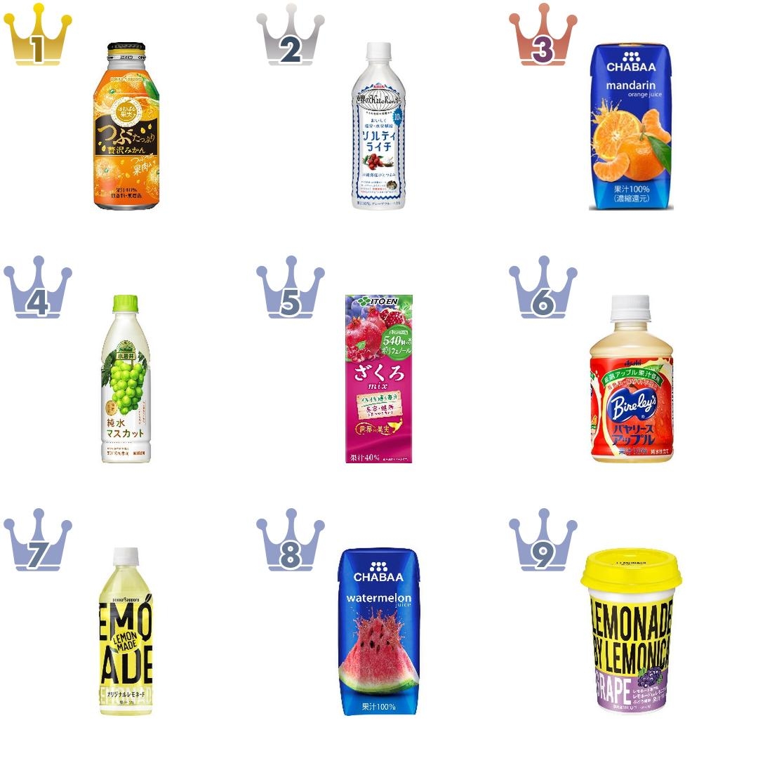 最新情報 ソフトドリンク 健康飲料 のおすすめ最新情報 もぐナビ 最新情報 ソフトドリンク 健康飲料 のおすすめ最新情報 もぐナビ