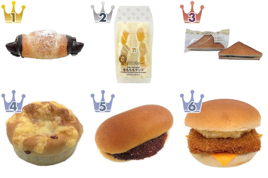 小腹が減ったら食べたくなる セブンイレブンのパン人気ランキングのおすすめtop3 もぐナビニュース もぐナビ