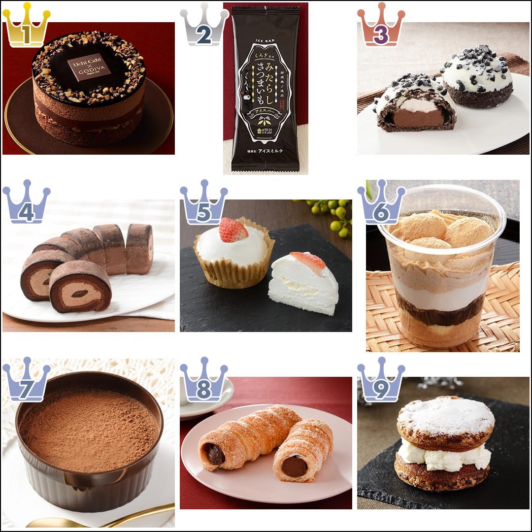 最新情報 クリスマスケーキ のおすすめランキング 新商品 クチコミ情報 もぐナビ