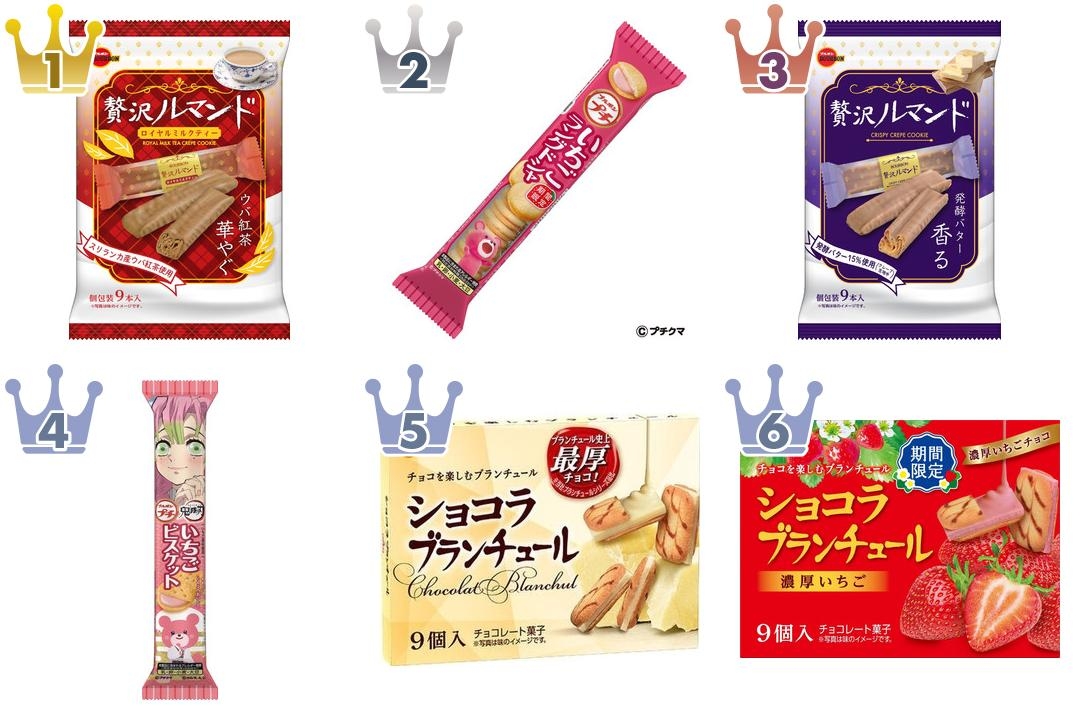 サクサク食べやすくて美味しい ブルボンお菓子のクッキー の おすすめ 人気ランキング もぐナビニュース もぐナビ