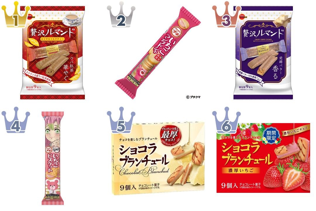 サクサク食べやすくて美味しい ブルボンお菓子のクッキー の おすすめ 人気ランキング もぐナビニュース もぐナビ サクサク食べやすくて美味しい ブルボンお菓子のクッキー の おすすめ 人気ランキング もぐナビニュース もぐナビ