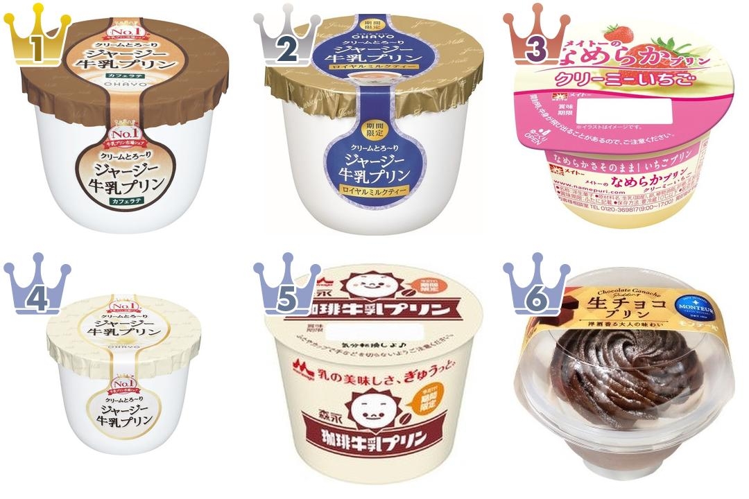 濃厚でとろける 市販プリンが美味しい プリン の おすすめ 人気ランキング もぐナビニュース もぐナビ