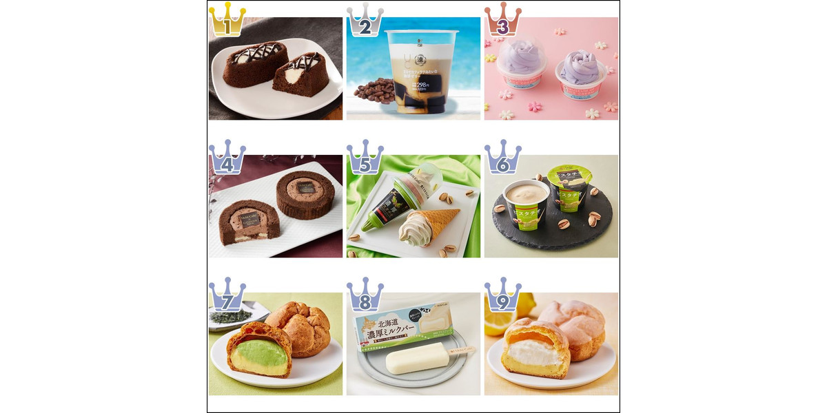 15341円 高級品市場 軽食品関連 スイーツ お菓子関連商品