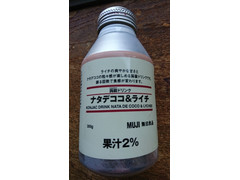高評価 無印良品 蒟蒻ドリンク ナタデココ ライチ 缶300g 製造終了 のクチコミ 評価 商品情報 もぐナビ 高評価 無印良品 蒟蒻ドリンク ナタデココ ライチ 缶300g 製造終了 のクチコミ 評価 商品情報 もぐナビ