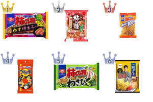 最新版 酒のつまみに せんべい 駄菓子人気ランキングのおすすめtop3 もぐナビニュース もぐナビ 最新版 酒のつまみに せんべい 駄菓子人気ランキングのおすすめtop3 もぐナビニュース もぐナビ